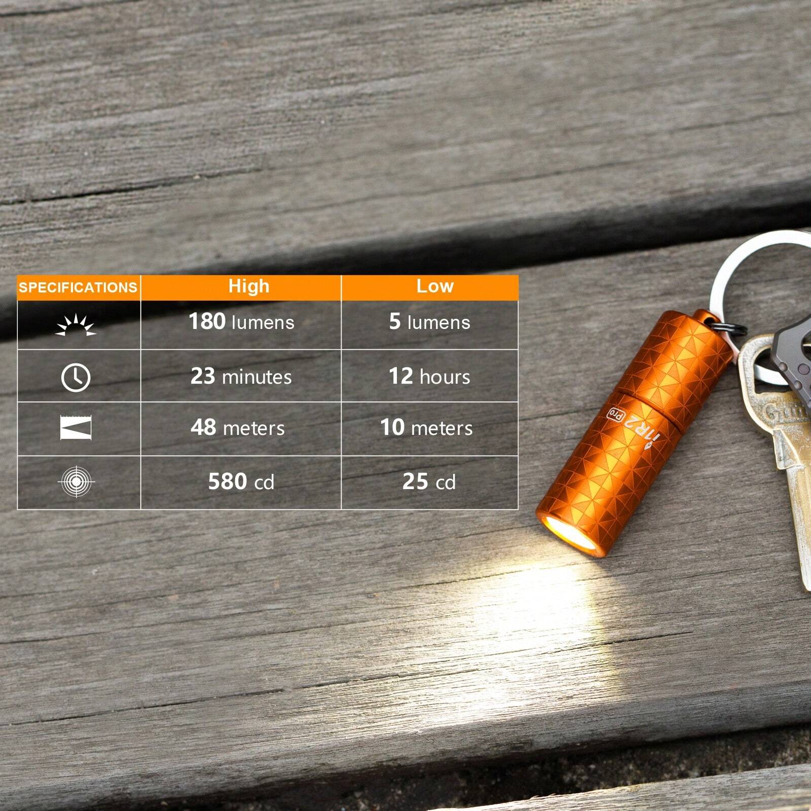 olight-i1r-2-pro-eos-180-lumens-edc-rechargeable-keychain-flashlight-powered-7.jpg